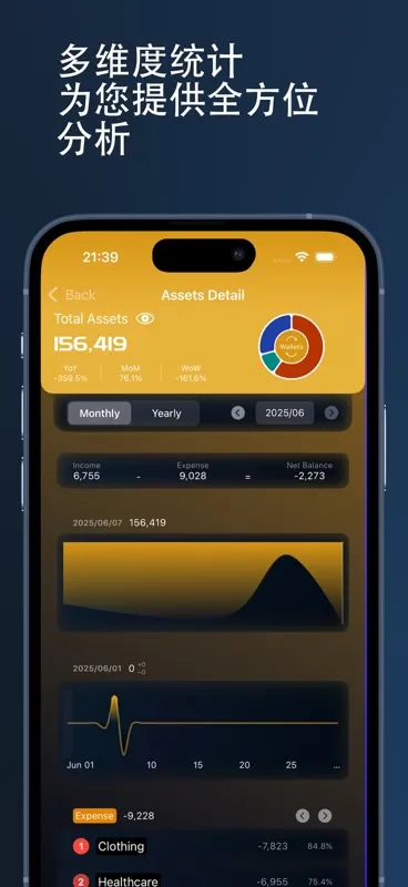 Bear Money Screenshot 2